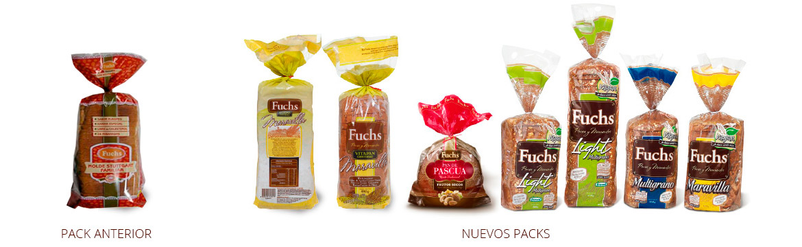 Fuchs - Bimbo Chile - Packs