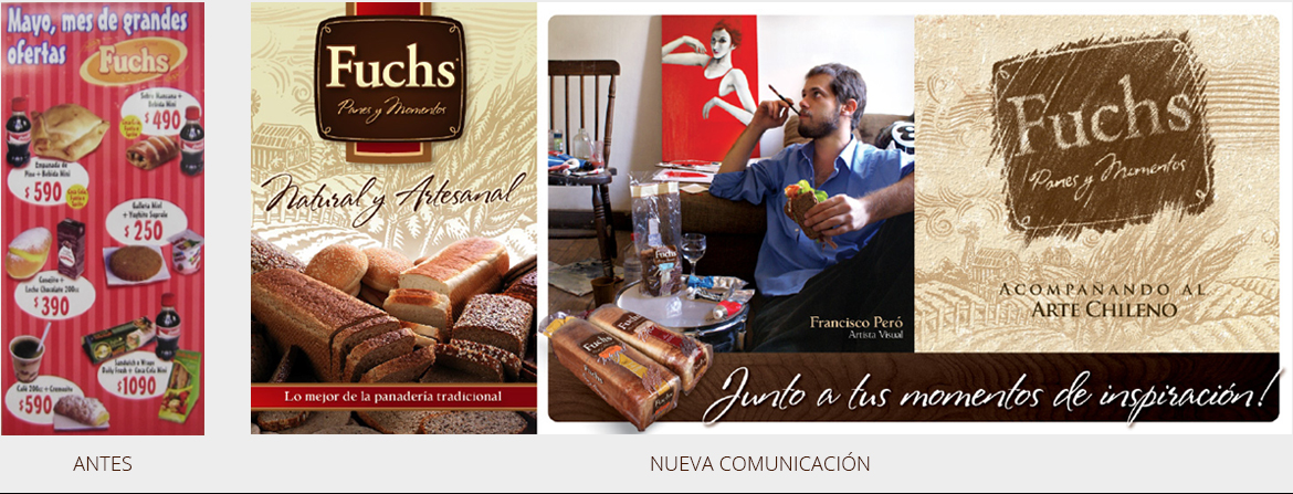 Fuchs - Bimbo Chile - Promociones